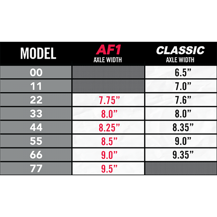ACE AF1 55/8.5 GOLD (pair)
