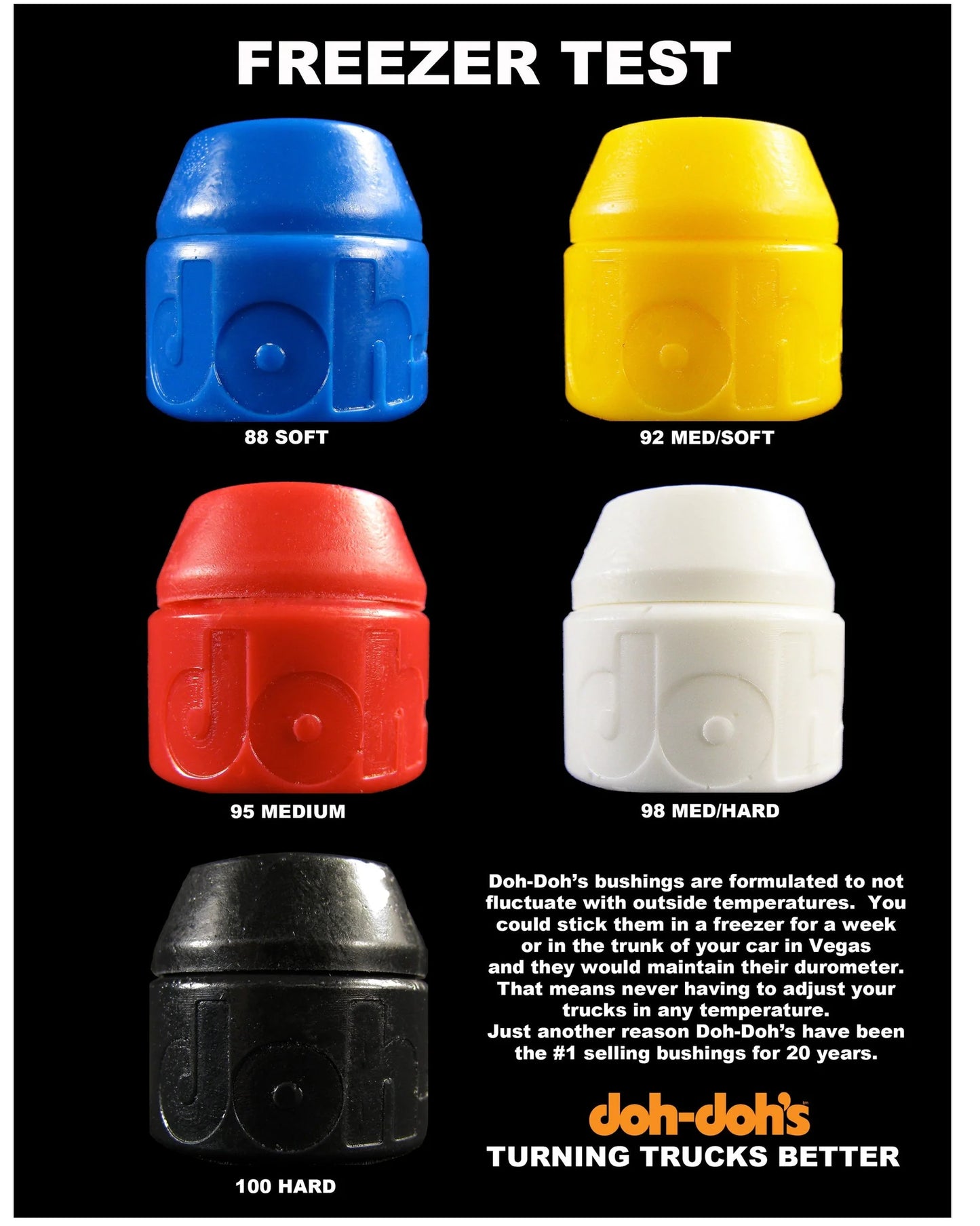 Shorty's Doh-Doh's Bushings (98a) Medium/Hard White (Set)