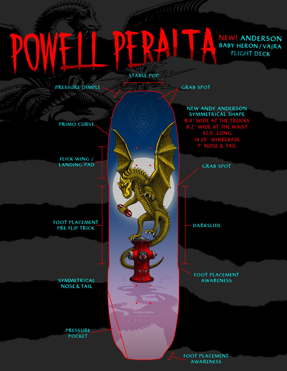 Powell Peralta Pro Andy Anderson Baby Heron (Vajra) FLIGHT® Skateboard Deck - 8.4"