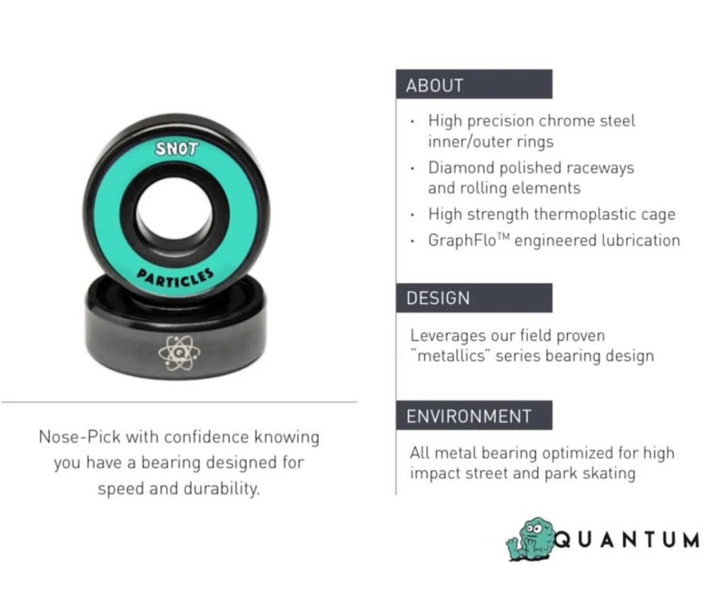 Quantum X Snot Wheel Co. "Particles" High Precision Metallics